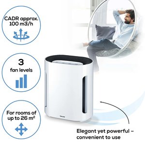 BEURER AIR PURIFIER LR 210