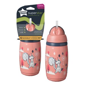TOMMEE TIPPEE INSULATED STRAW CUP -36M+